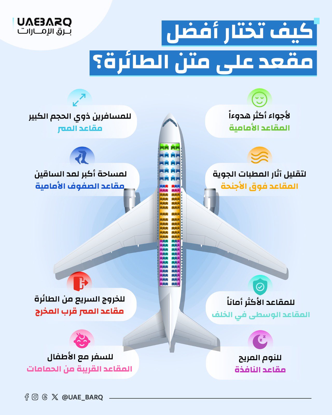 كيف تختار أفضل مقعد على متن #الطائرة؟ #برق_الإمارات