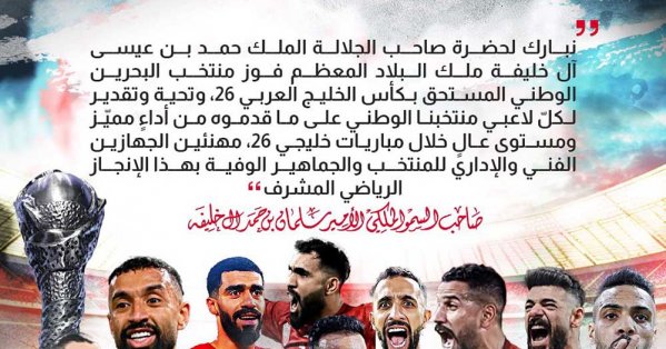 سمو ولي العهد رئيس مجلس الوزراء يبارك لجلالة الملك المعظم بمناسبة فوز المنتخب البحريني بكأس الخليج 26 #عاجل