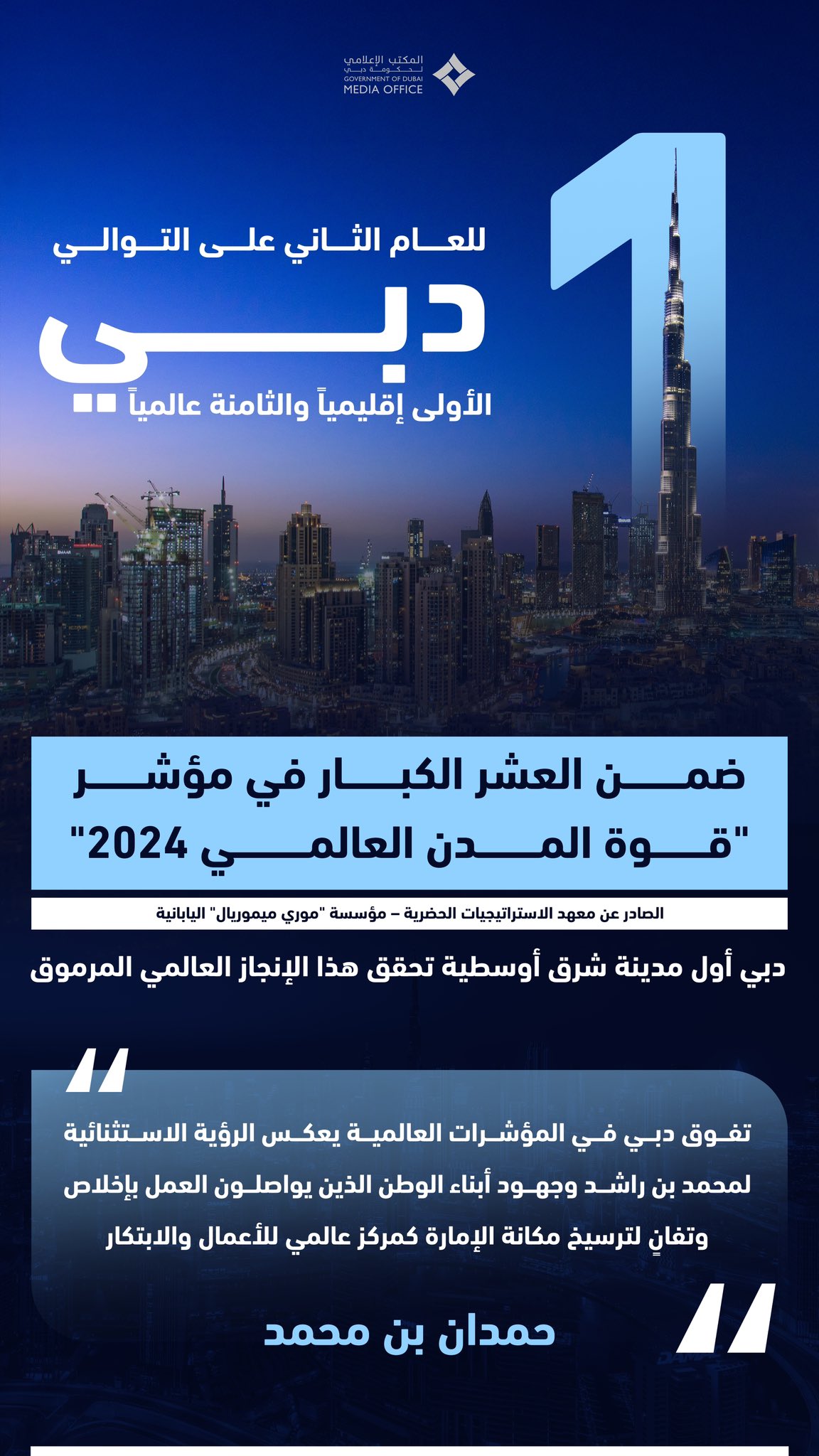 #حمدان_بن_محمد: للعام الثاني على التوالي، #دبي الأولى إقليمياً والثامنة عالمياً في مؤشر 