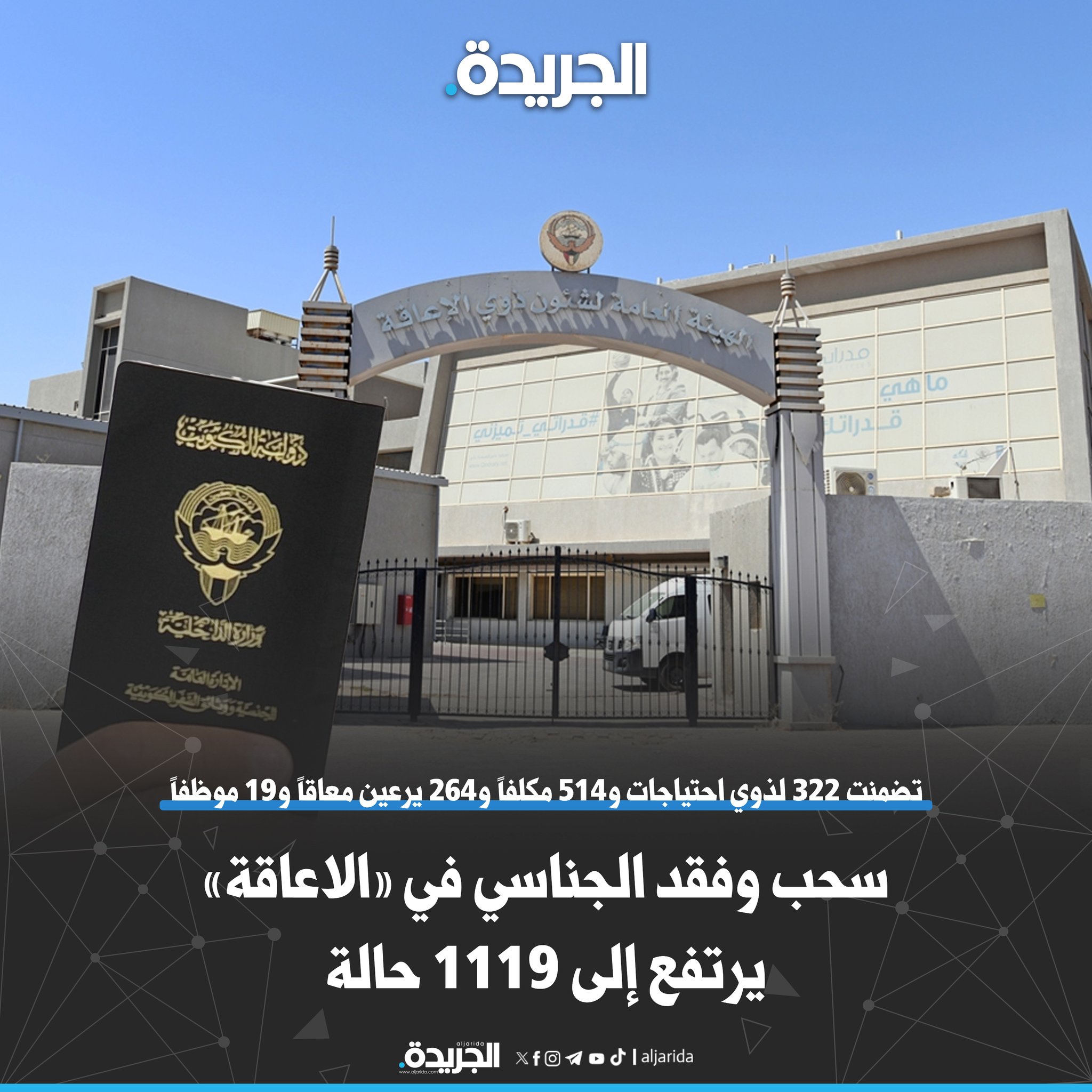 سحب وفقد الجناسي في «الإعاقة» يرتفع إلى 1119 حالة. «322 لذوي احتياجات و514 مكلفاً و264 يرعين معاقاً و19 موظفاً»