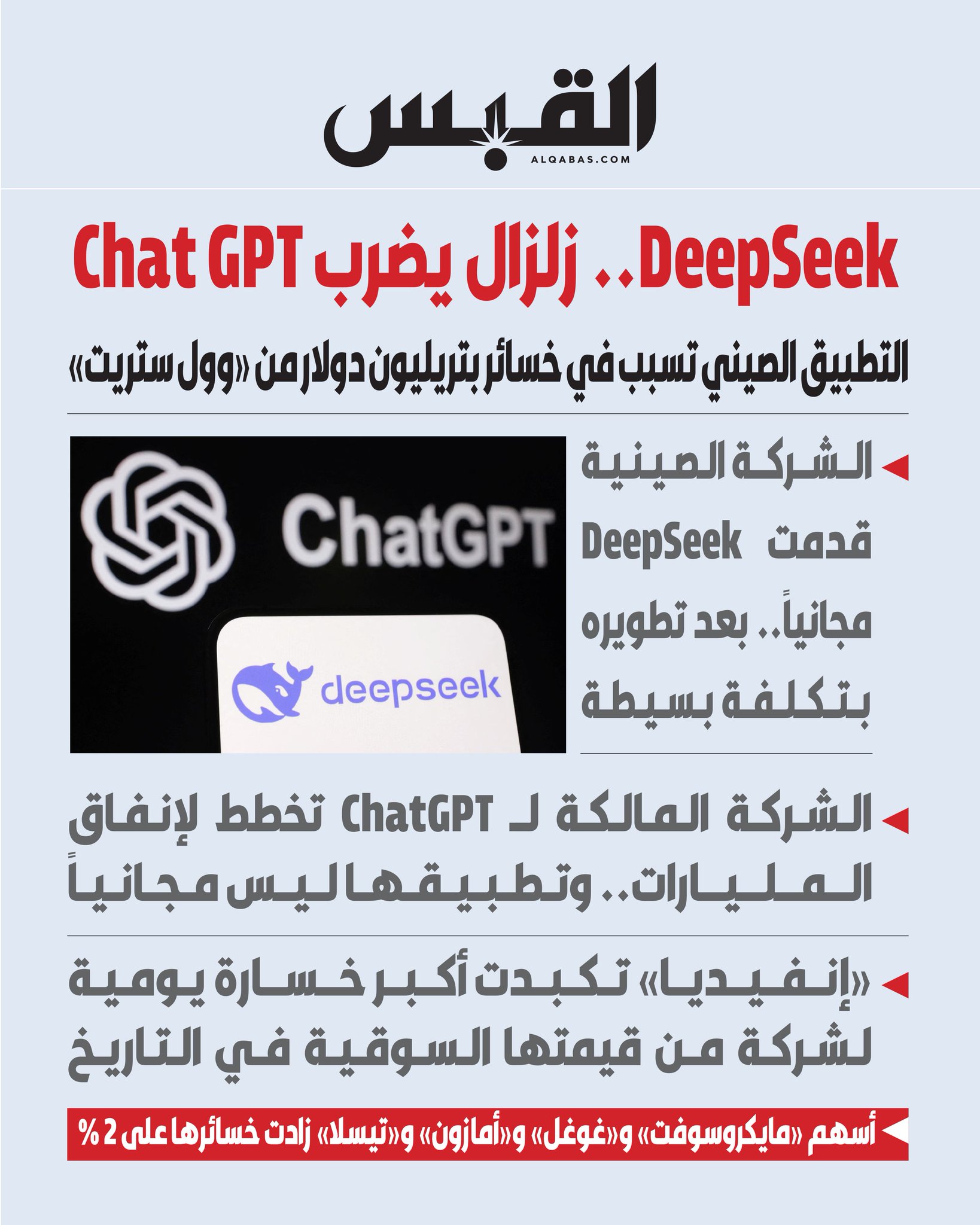 #DeepSeek.. زلزال يضرب Chat GPT. التطبيق الصيني تسبب في خسائر بتريليون دولار من #وول_ستريت. #إنفيديا تكبدت أكبر خسارة يومية لشركة من قيمتها السوقية في التاريخ