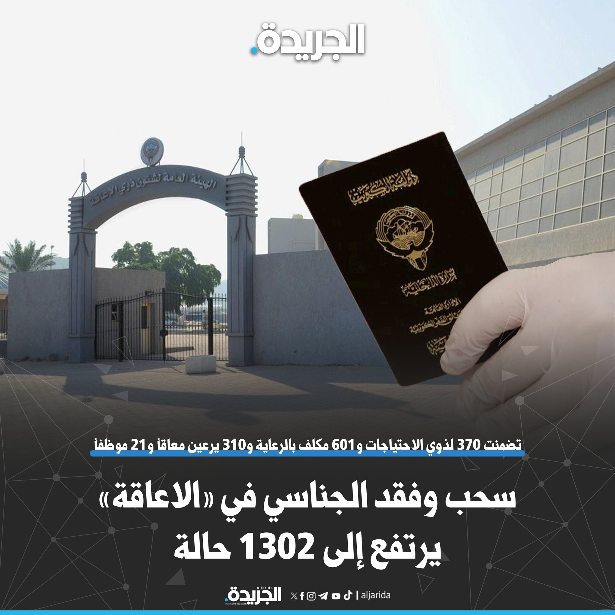 سحب وفقد الجناسي في «الإعاقة» يرتفع إلى 1302 حالة. الحالات تتضمن 370 لذوي الاحتياجات و601 مكلف بالرعاية و310 يرعين معاقاً و21 موظفاً. الهيئة توقع مذكرة تعاون مع «النزاهة الوطنية». استمرار صرف مخصصات «المادة الثامنة» والوقف شمل المزورين فقط