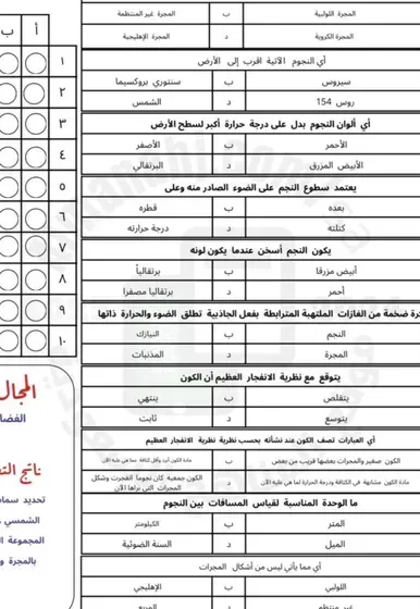 مدرس علوم ورياضيات لكل مايخص الاختبارات المركزية ومتابعه لجميع المراحل الابتدائية والمتوسطة والثانوي